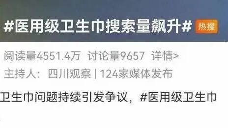 “医用卫生巾”搜索量上升3920%！是不是一种走投无路？