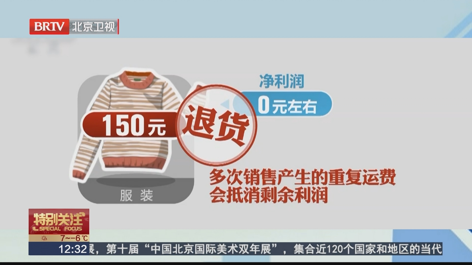 高退货率将大幅推升物流 人工等成本 关注网购恶意退货乱象