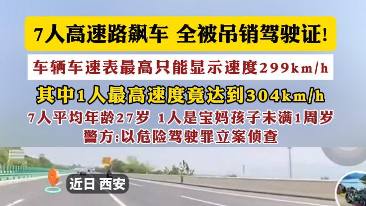 7人高速路飙车 全被吊销驾驶证!