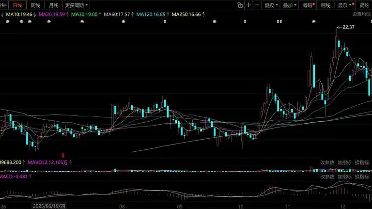 “H吃A”!优必选将拿下锋龙股份控制权,合计斥资16.65亿元 “H吃A”!优必选将拿下锋龙股份控制权,合计斥资16.65亿元