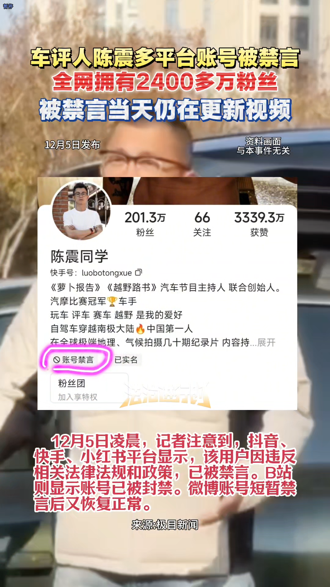 车评人陈震多平台账号被禁言 全网拥有2400多万粉丝 车评人陈震多平台账号被禁言 全网拥有2400多万粉丝