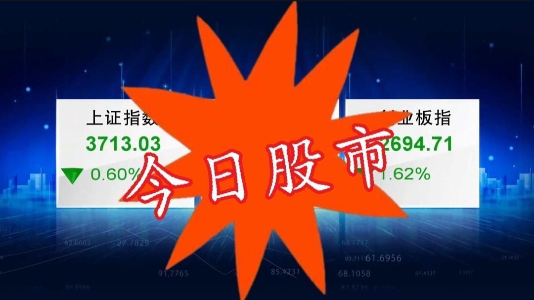 今日股市:高开低走 缩量分化 今日股市:高开低走 缩量分化