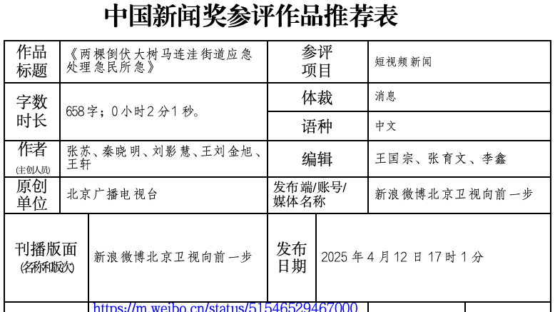 关于参评第三十六届中国新闻奖作品公示 关于参评第三十六届中国新闻奖作品公示