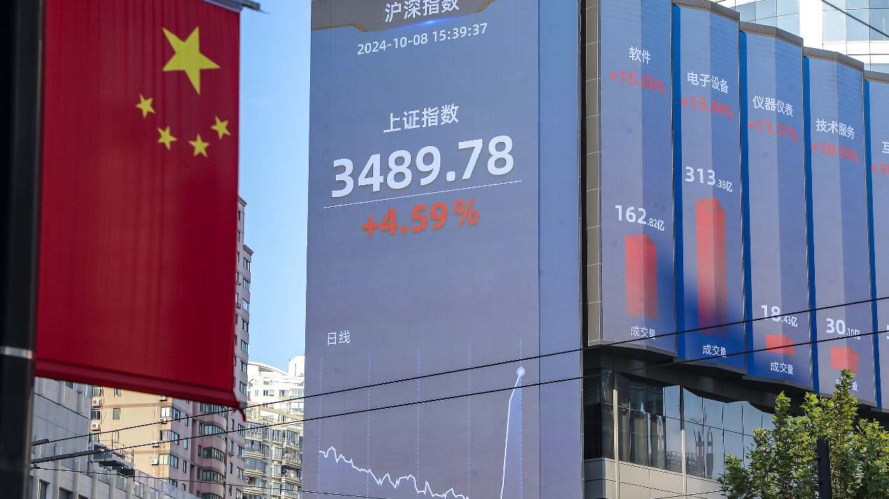 中国股票资产“诱人” 海外资金周净流入超130亿美元