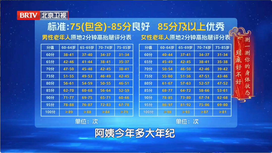 专家推荐适合老年人的身体素质自测方法