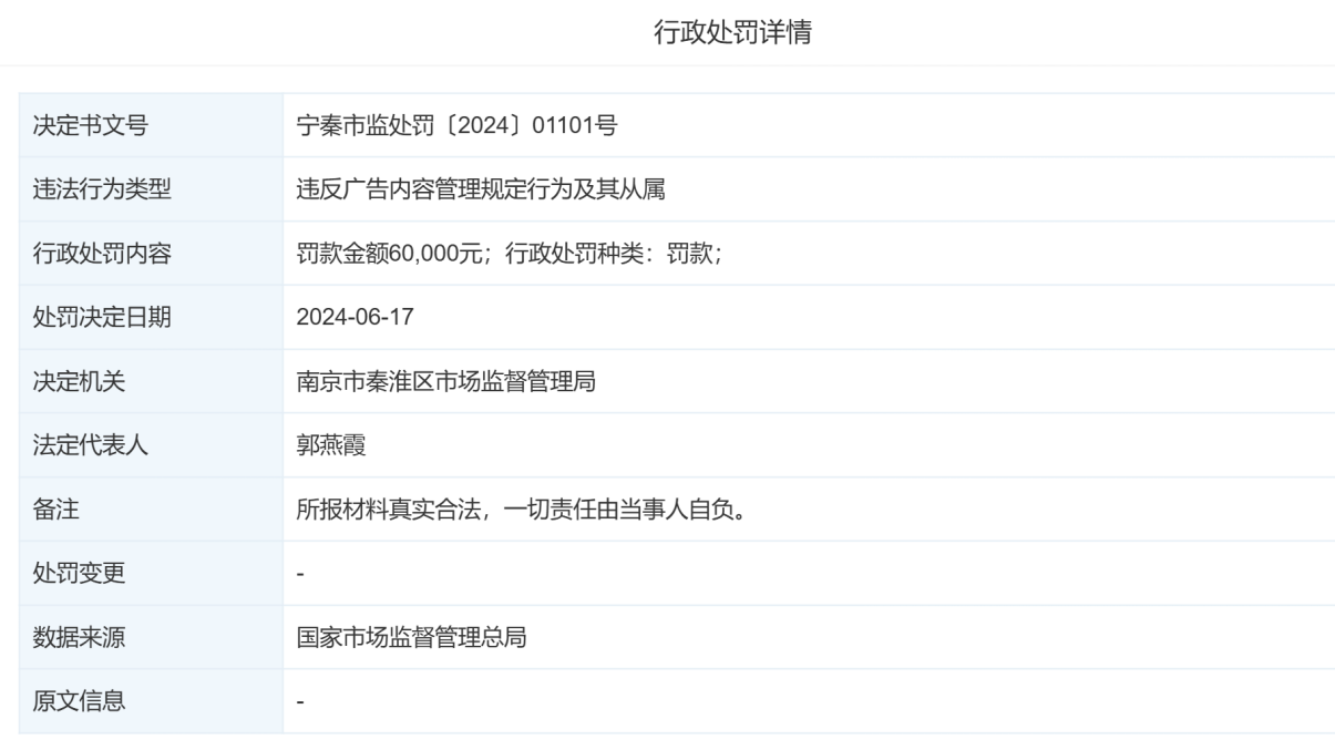 因发布违规广告,和府捞面子公司被罚6万元 因发布违规广告,和府捞面子公司被罚6万元