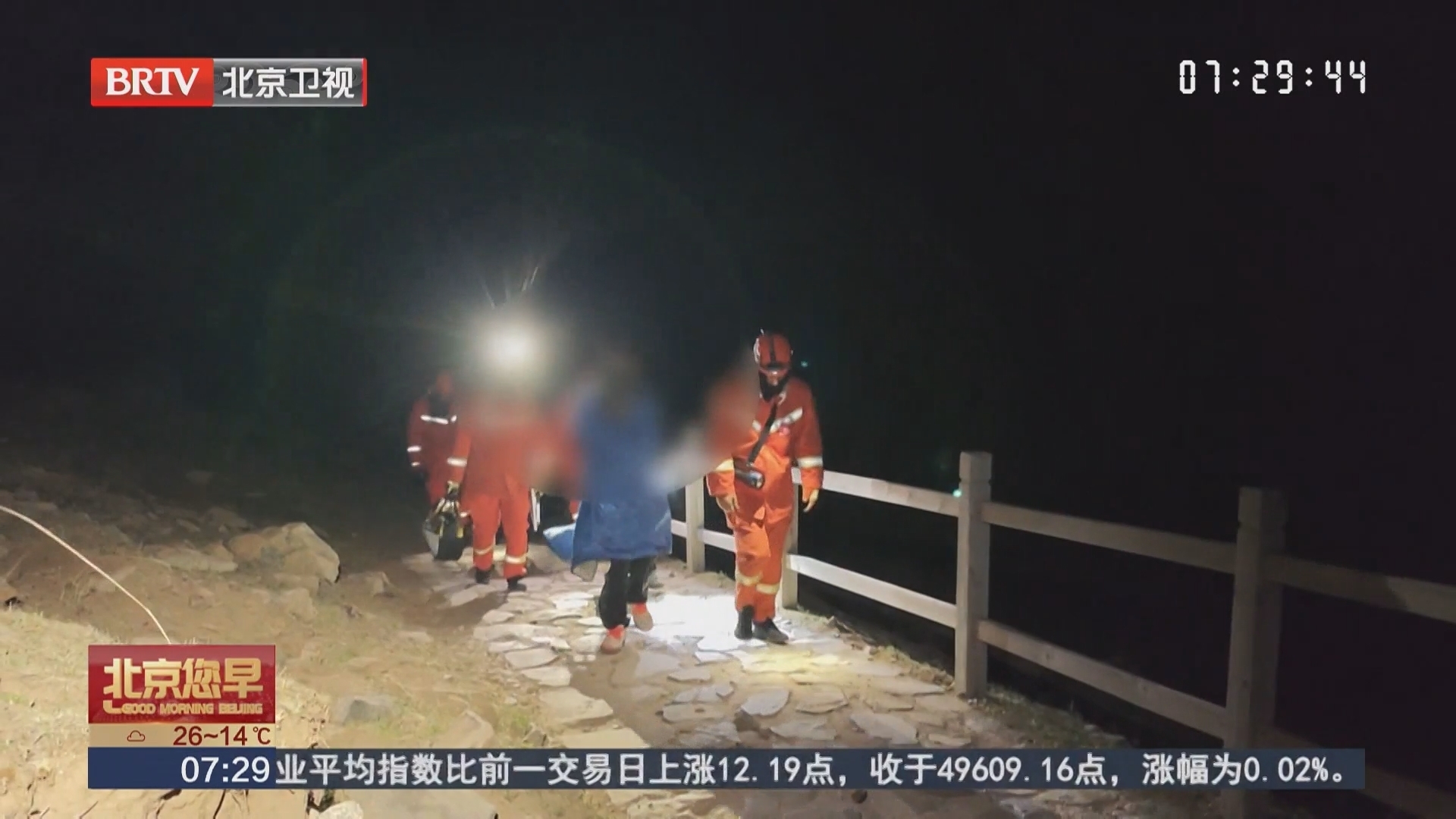 3名少年夜爬东灵山遭遇8级大风 一人失温