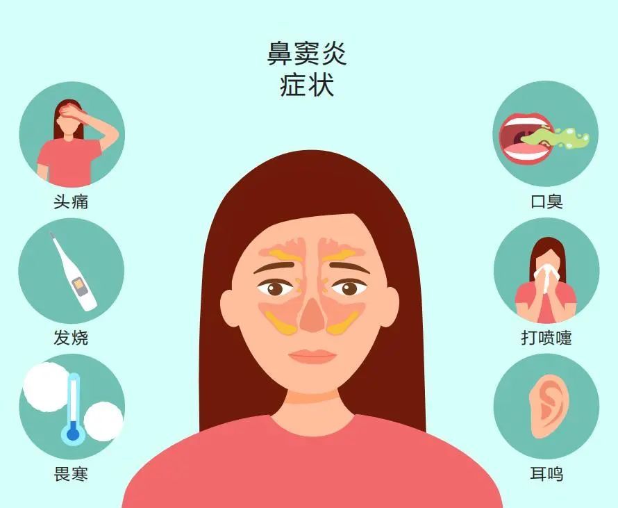 鼻塞、头痛、口臭……鼻窦炎反复折磨,真凶首次被找到!_北京时间