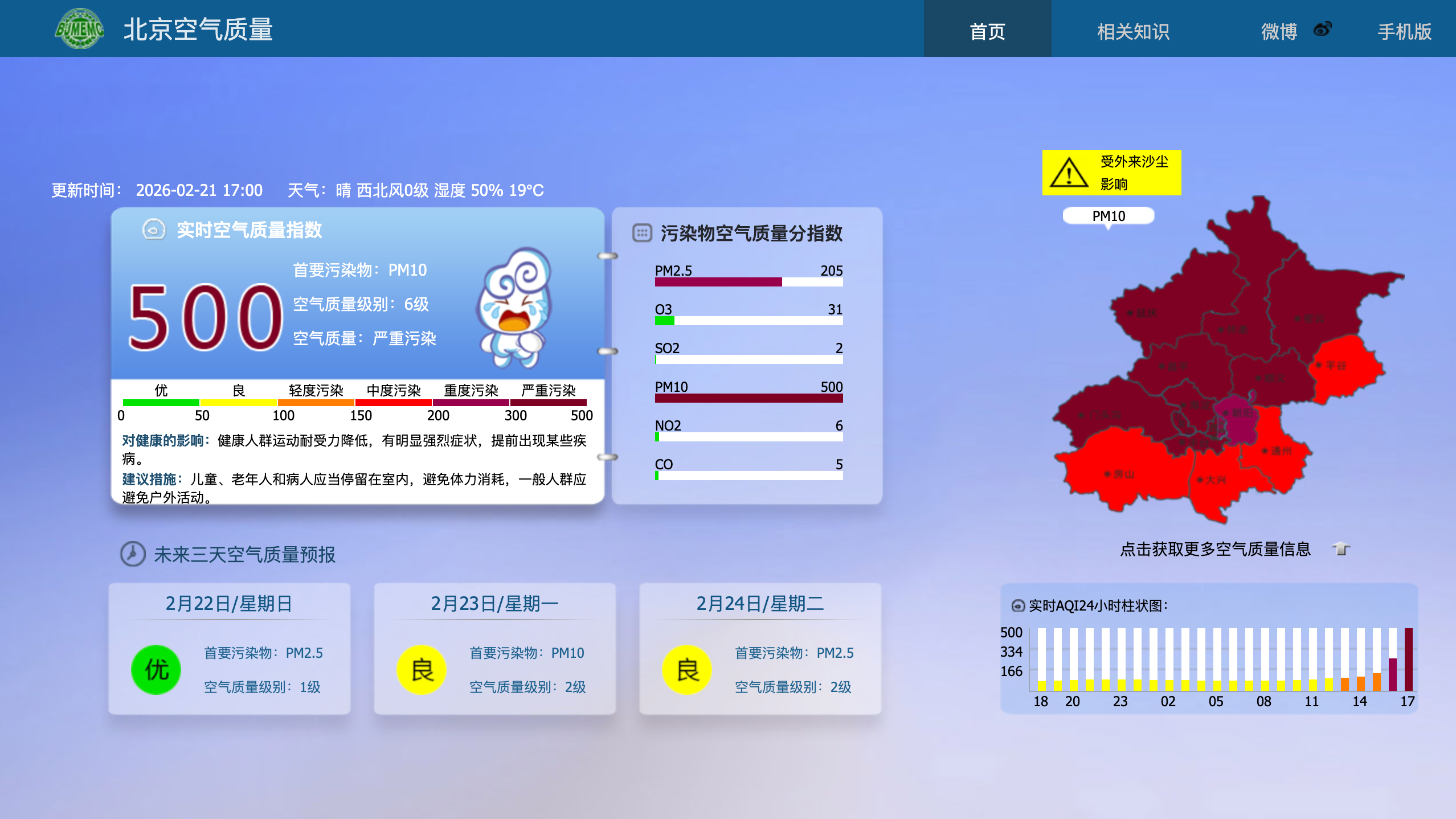受外来沙尘影响，北京空气质量已达重度污染