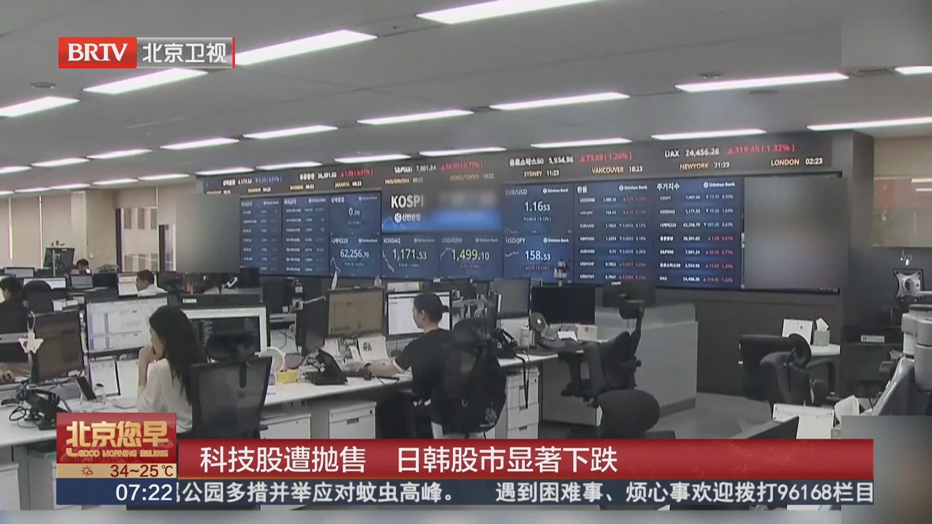 科技股遭抛售 日韩股市显著下跌