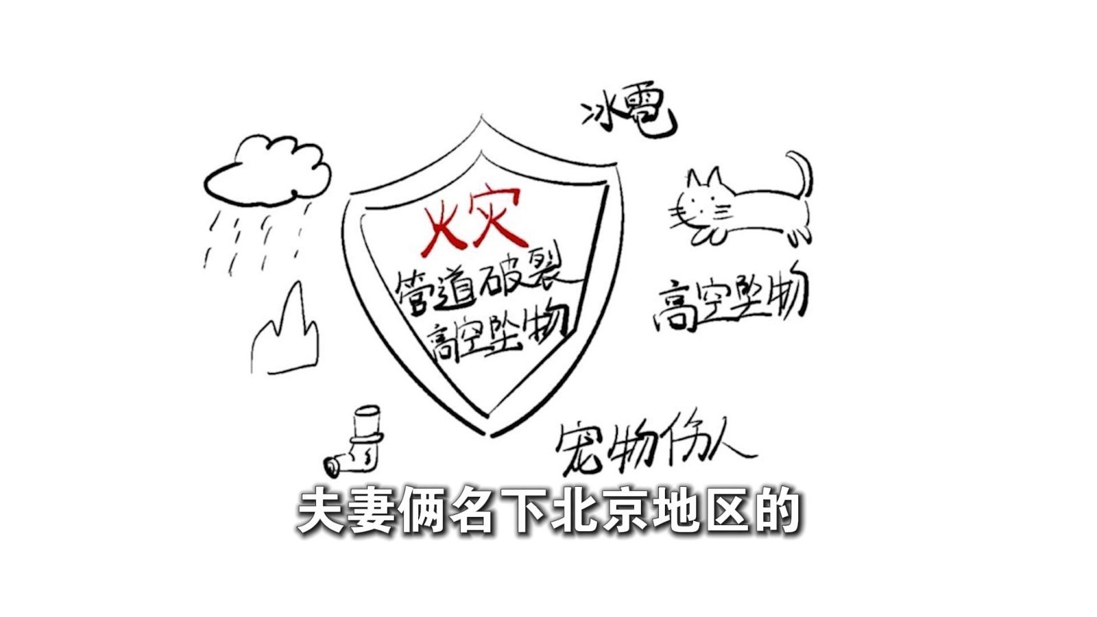 你知道什么是“ #普惠家财保 ”吗? 你知道什么是“ #普惠家财保 ”吗?
