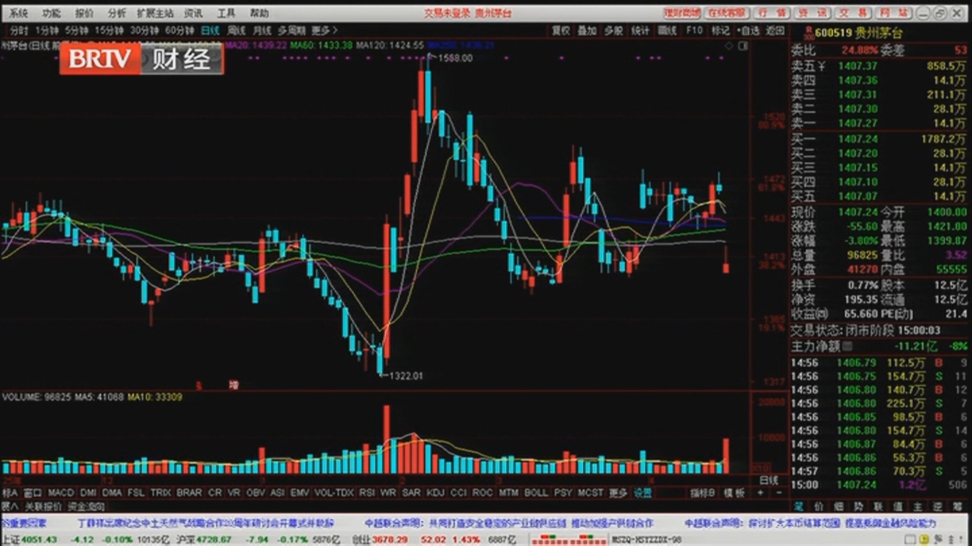 《天下财经》20260417成交回暖 机构在补仓吗？