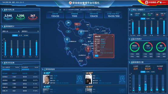 中国兵器激光院推出国产化安全防范综合管理平台 中国兵器激光院推出国产化安全防范综合管理平台