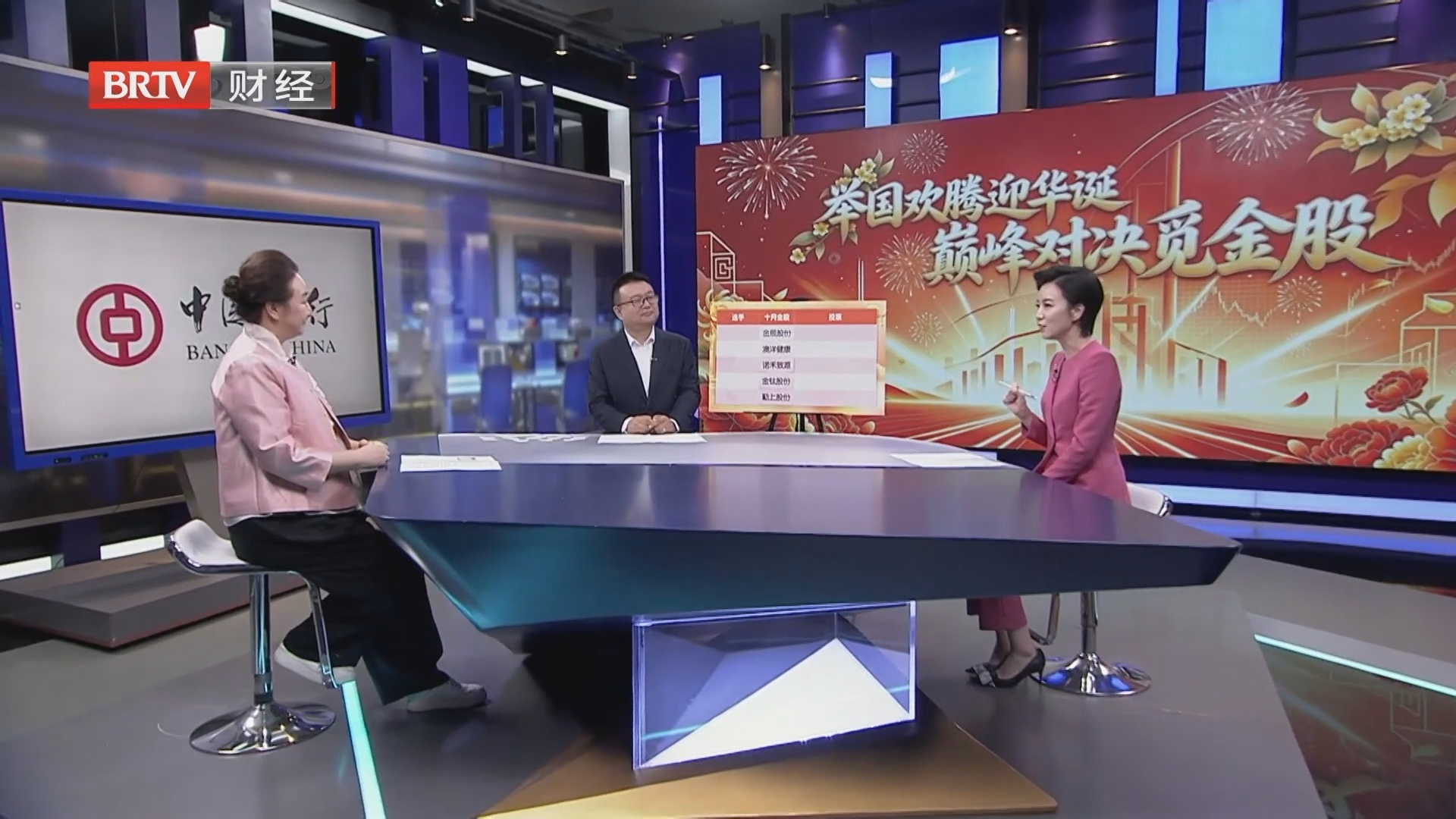 节前不易重仓 关注大资金动向