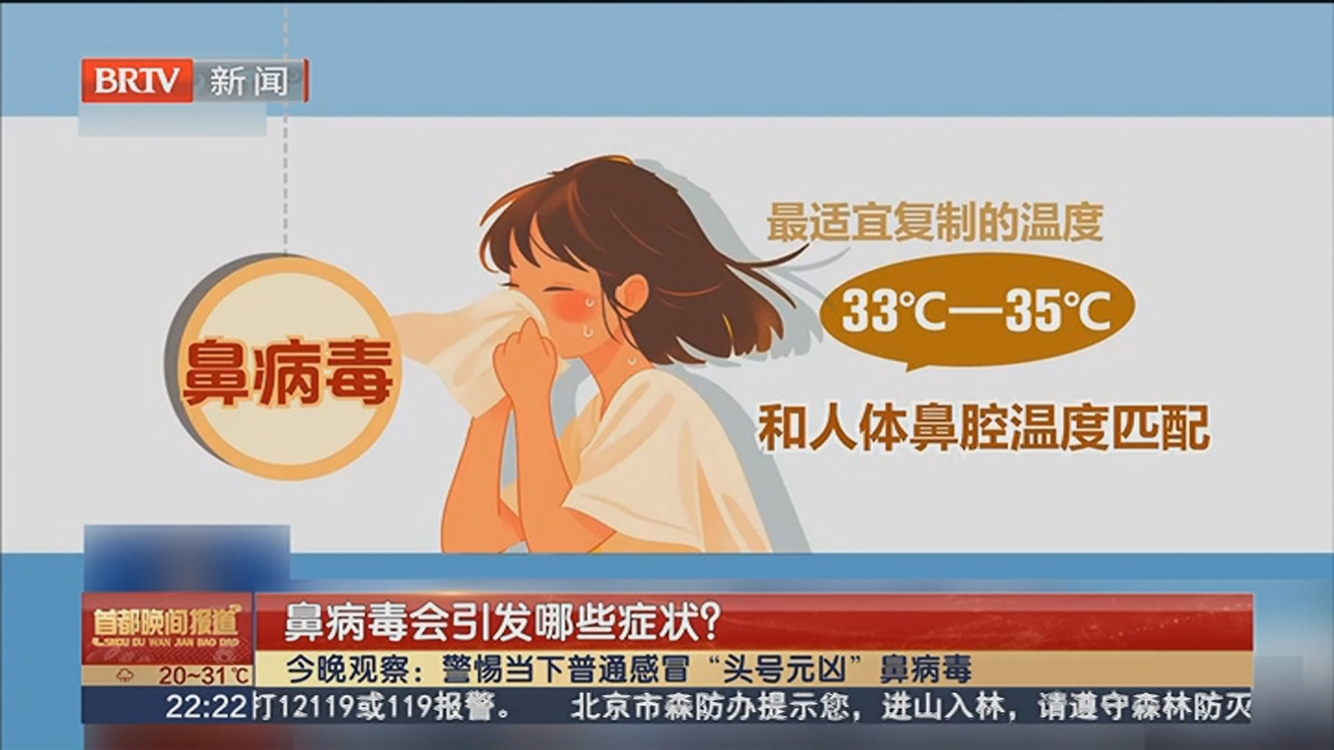 鼻病毒会引发哪些症状？