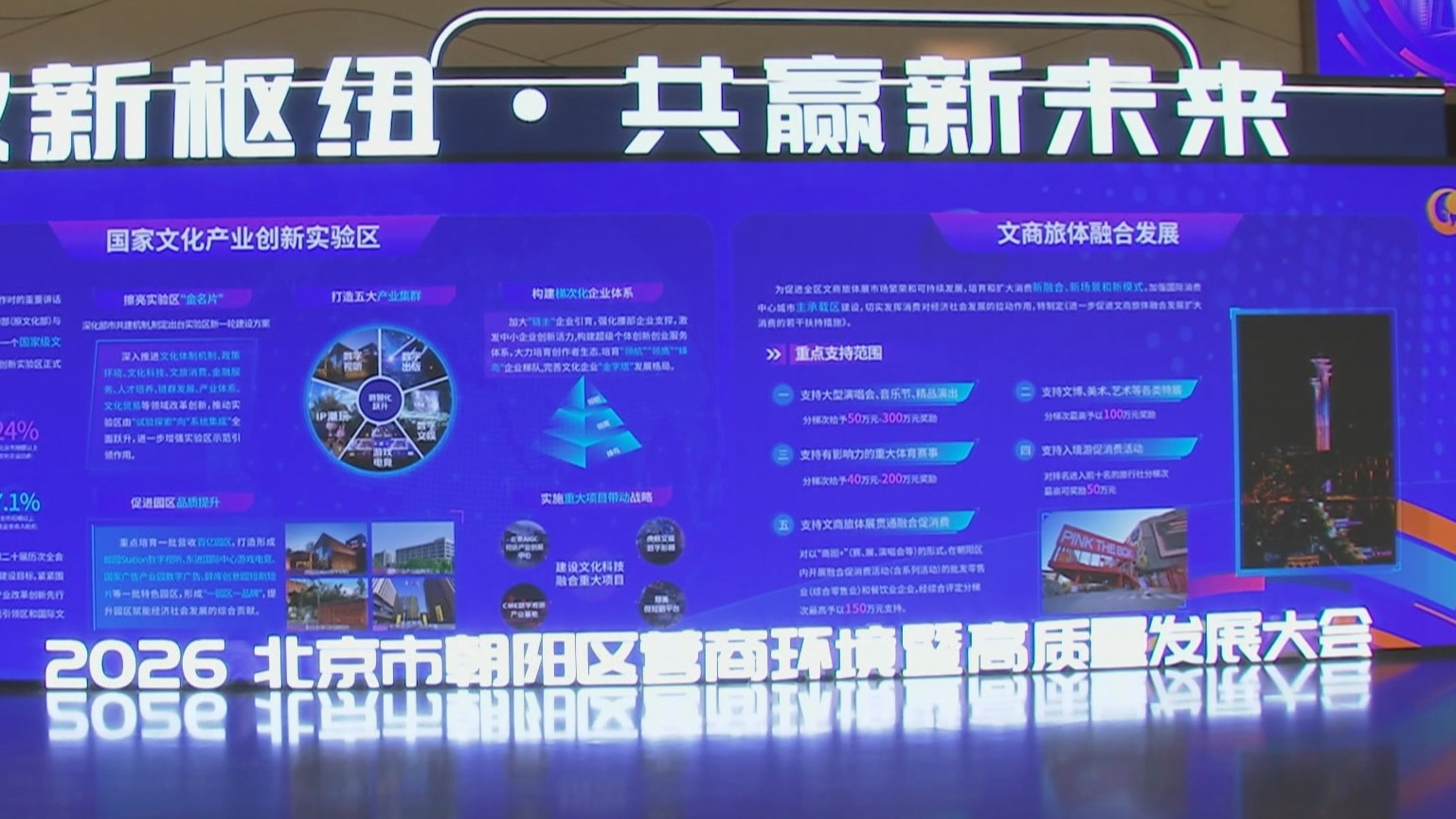 朝阳区发布16条措施支持企业国际化发展 朝阳区发布16条措施支持企业国际化发展