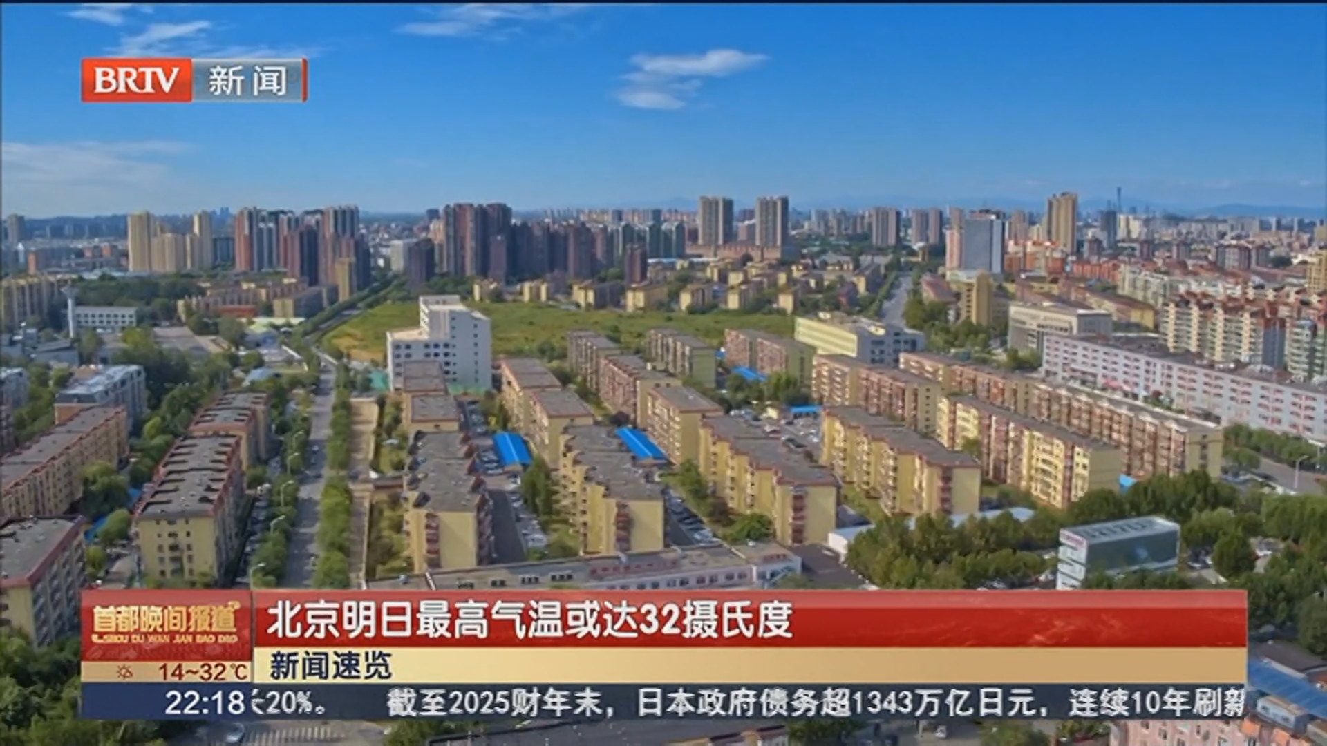 北京明日最高气温或达32摄氏度