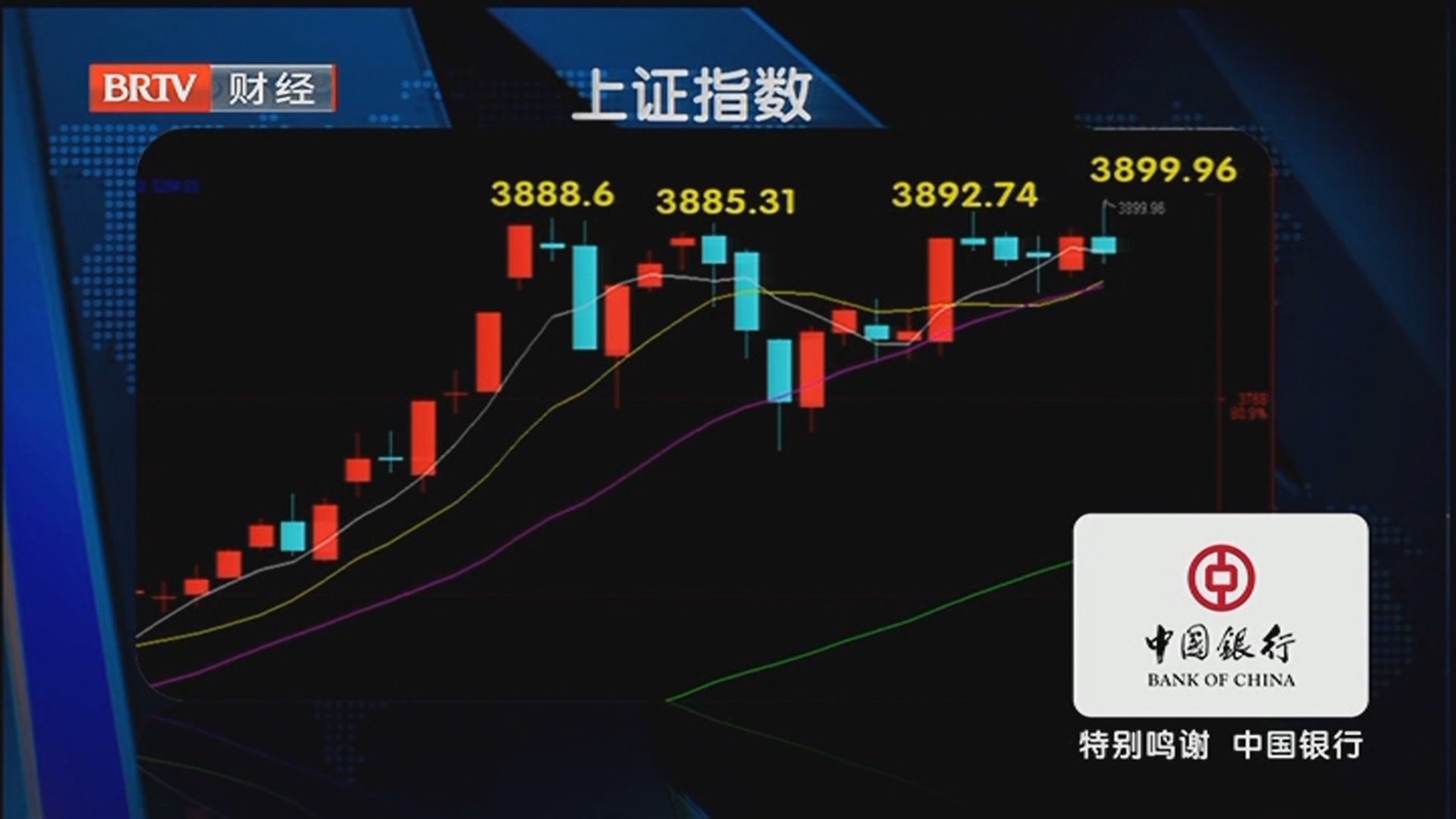 《天下财经》20250919跌破5周均线 下周能否出现反弹？