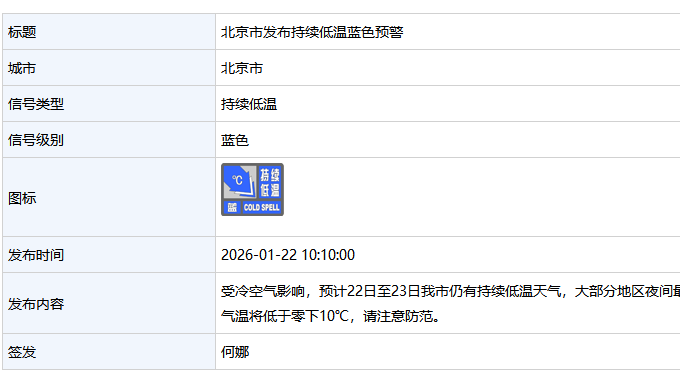 北京市发布持续低温蓝色预警 北京市发布持续低温蓝色预警