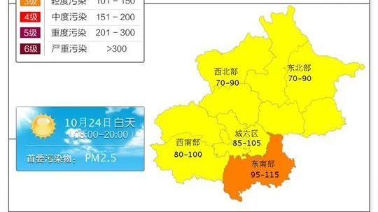 北京预计本周五起空气质量转差 周六或达中度污染 北京预计本周五起空气质量转差 周六或达中度污染