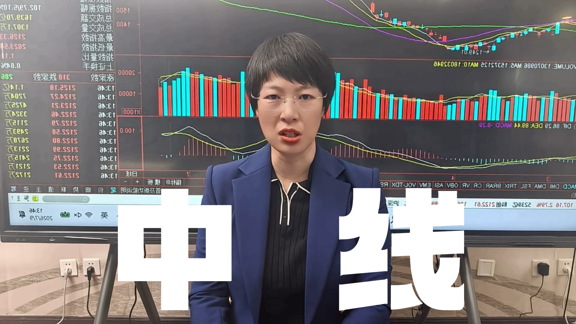 黄薇：中线调整尚未结束