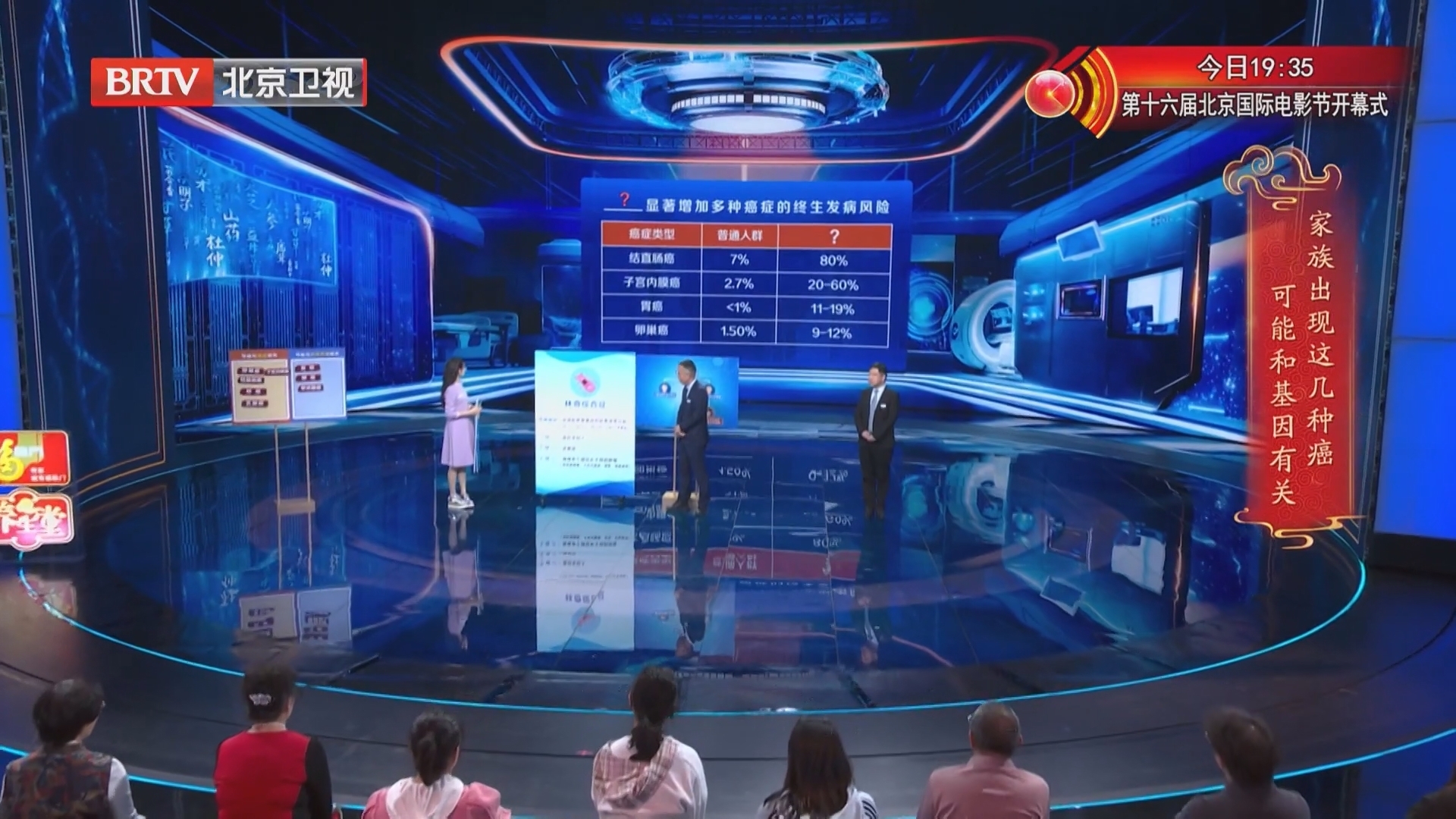 《养生堂》20260416全国肿瘤防治宣传周特别节目 小心“会遗传”的癌症