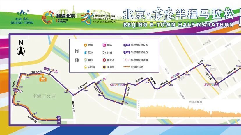 2024北京亦庄半程马拉松活动期间部分道路临时交通管制 2024北京亦庄半程马拉松活动期间部分道路临时交通管制