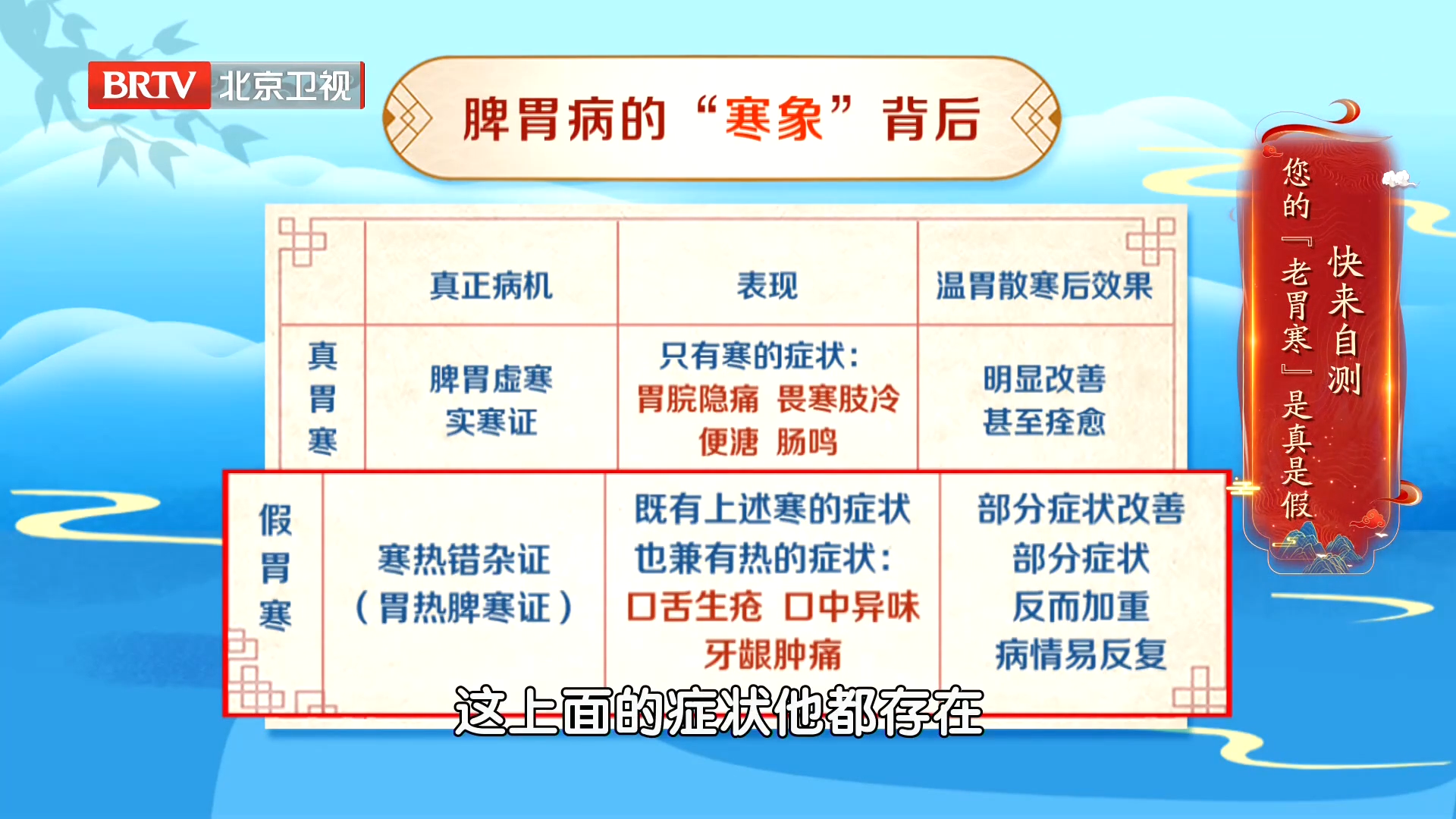 “十胃九寒”但是寒象有真假！脾胃虚寒vs胃热脾寒，对照症状自测_北京时间