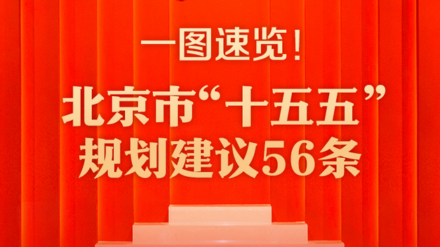 一图速览！北京市“十五五”规划建议56条