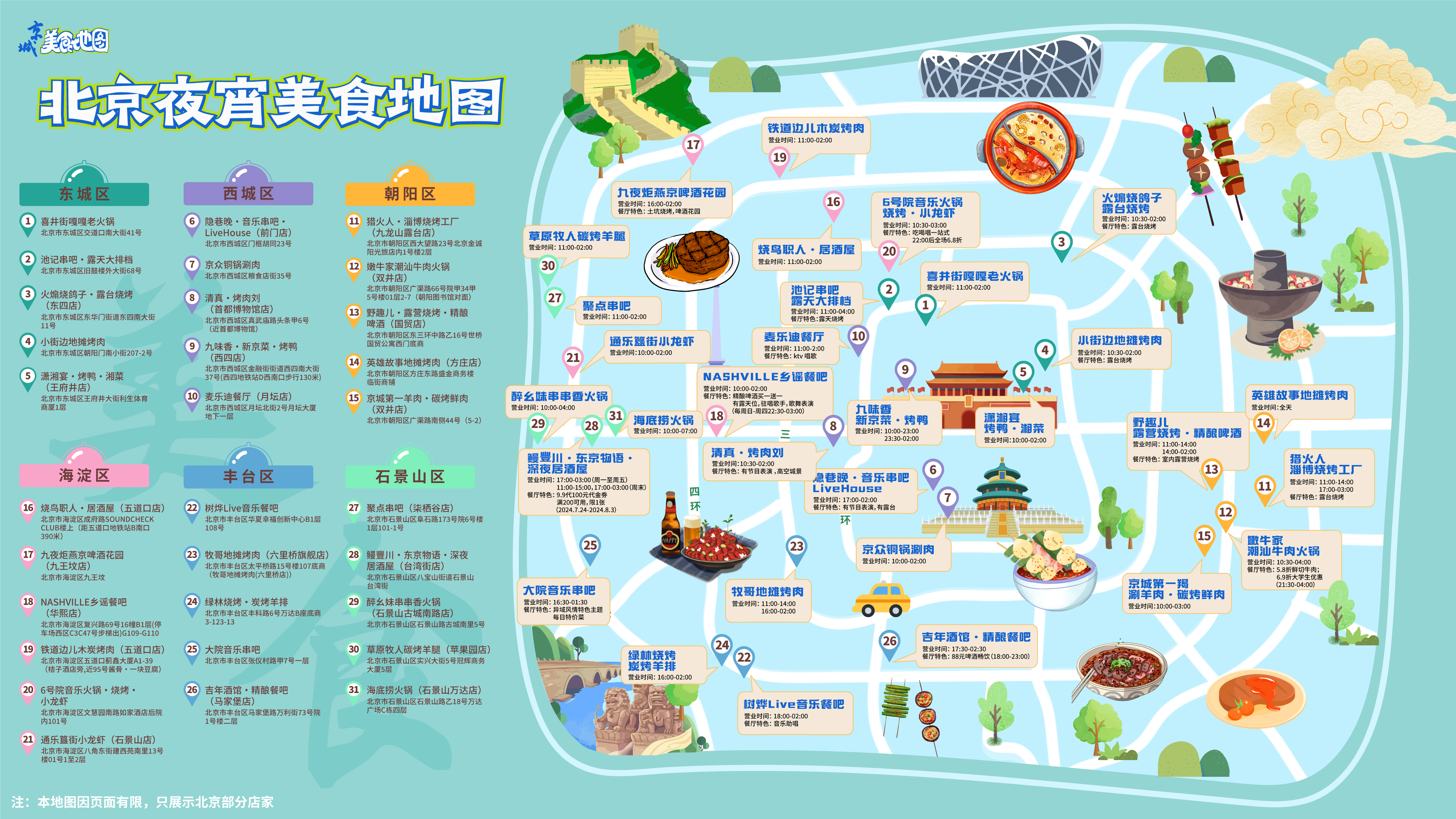 点亮京城夜 北京夜宵美食地图 点亮京城夜 北京夜宵美食地图