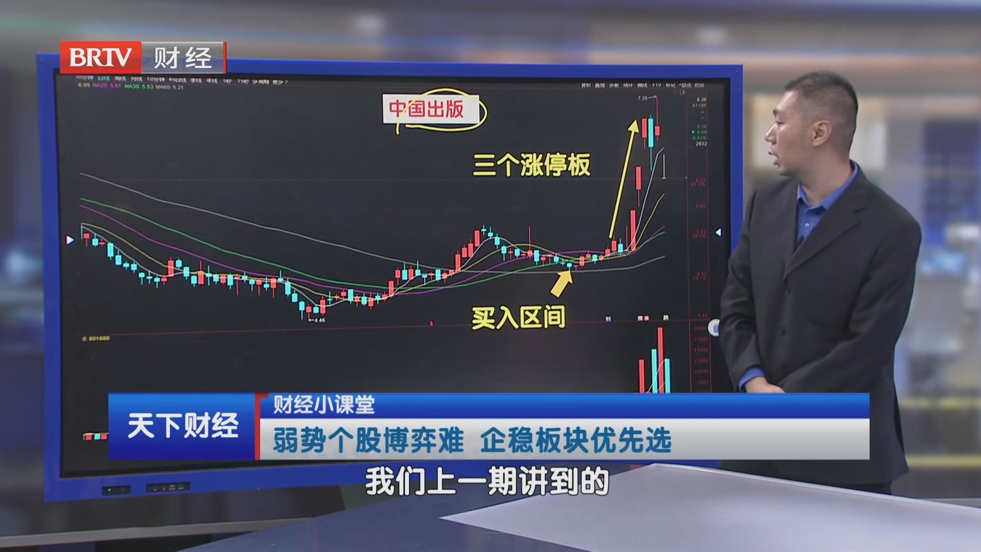 弱势个股博弈难 企稳板块优先选