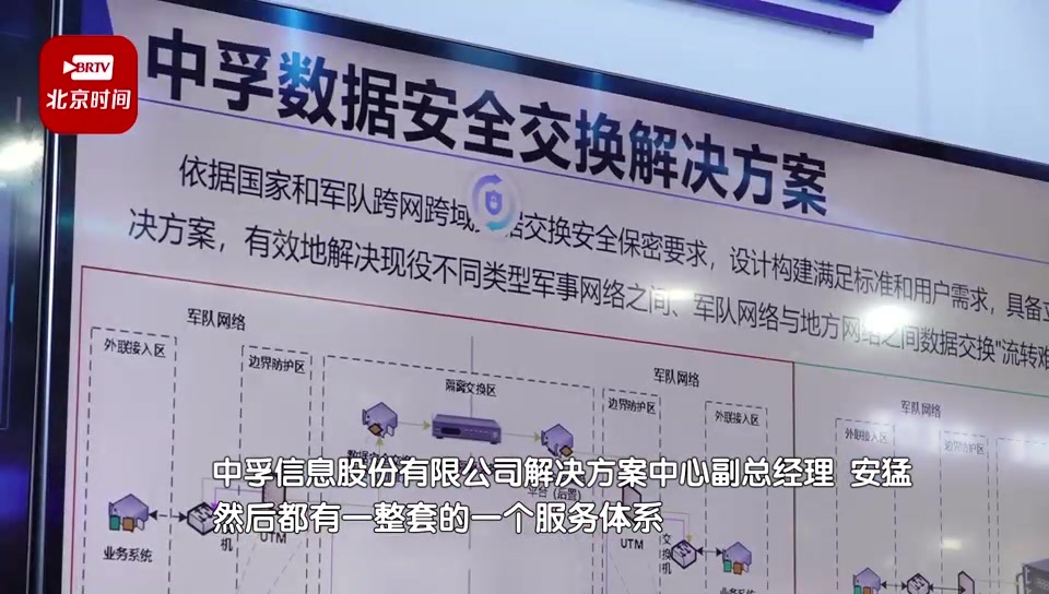 第十一届中国(北京)军事智能技术装备博览会开幕_北京时间