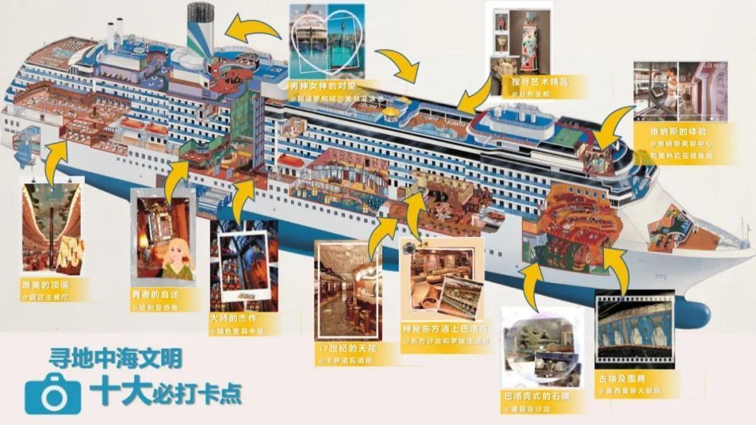 十一去哪玩 | 地中海风情邮轮“躺平”度假，免签免费游日韩~