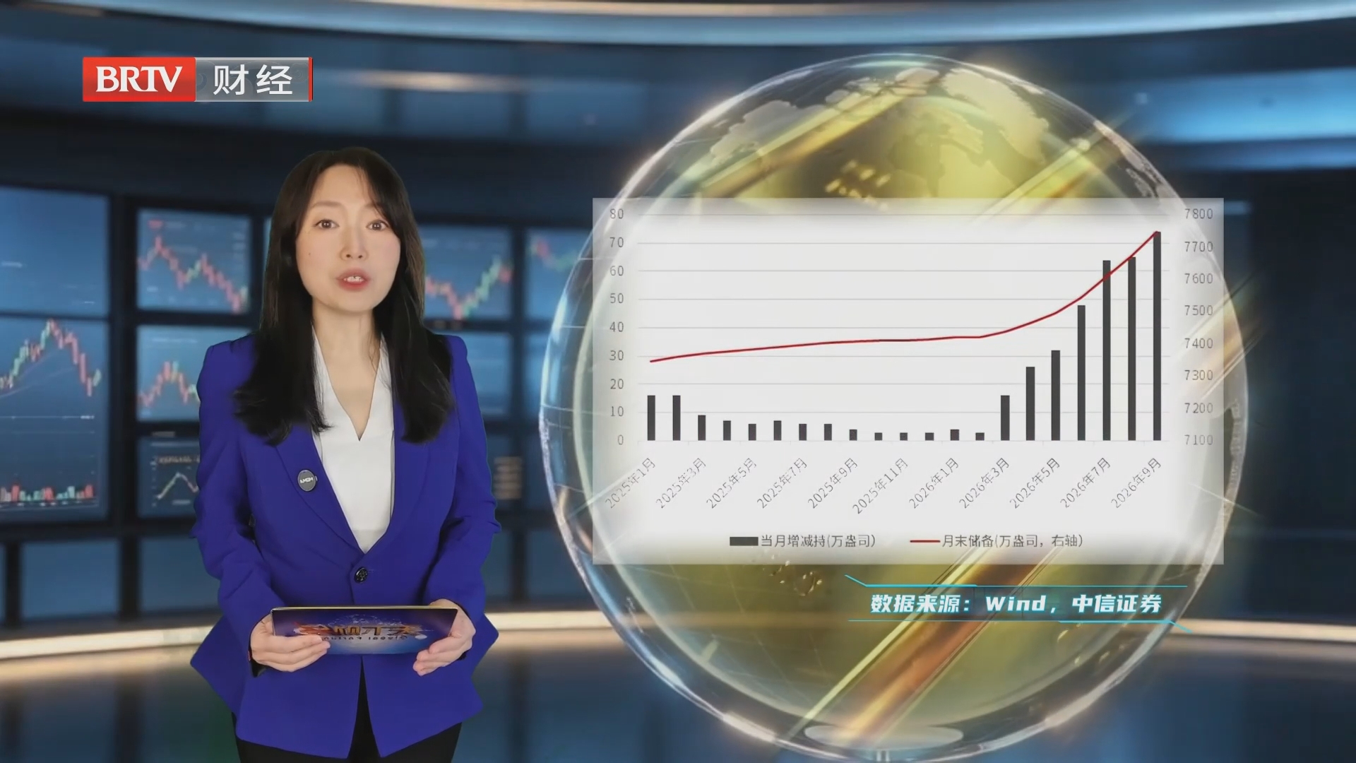 中国央行连续23个月增持黄金