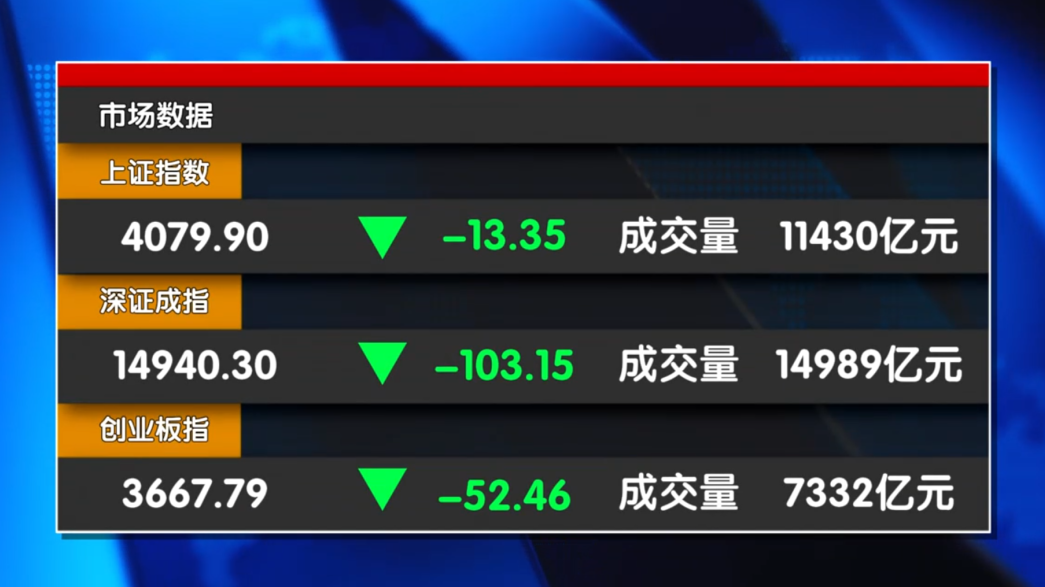 DeepSeek-V4上线并开源  相关概念哪些细分更强？