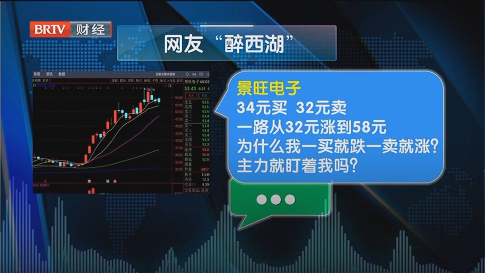 《天下财经》20250724连过三关!“牛”味渐浓? 《天下财经》20250724连过三关!“牛”味渐浓?