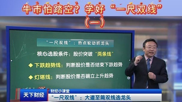 牛市怕踏空?学好“一尺双线”(一) 牛市怕踏空?学好“一尺双线”(一)