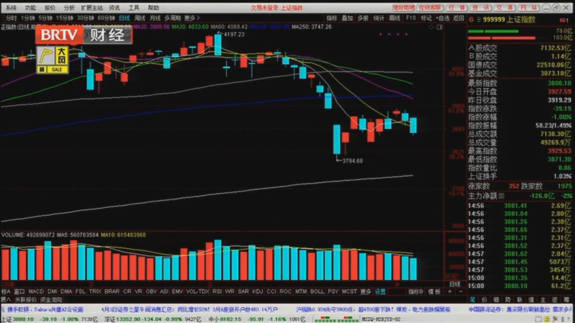 《天下财经》20260403多家知名私募一季度有较大亏损