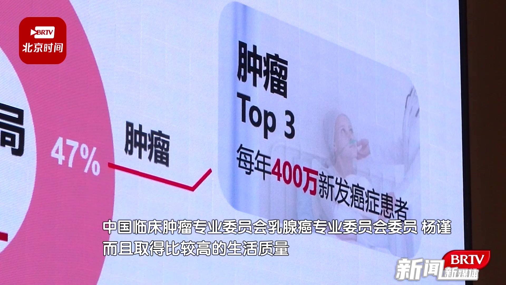 好消息，乳腺癌晚期有了新药