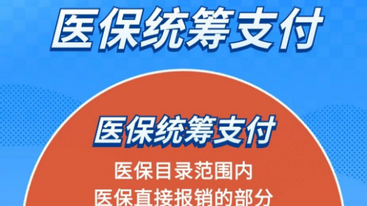 医保统筹支付、个人自付、个人自费分不清？一文读懂