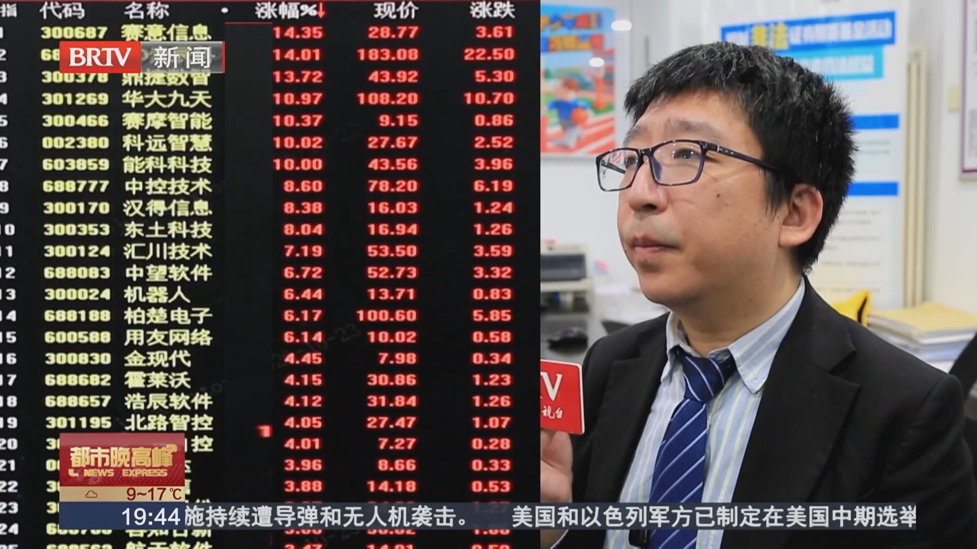 创业板指涨4.16% 超4500股飘红