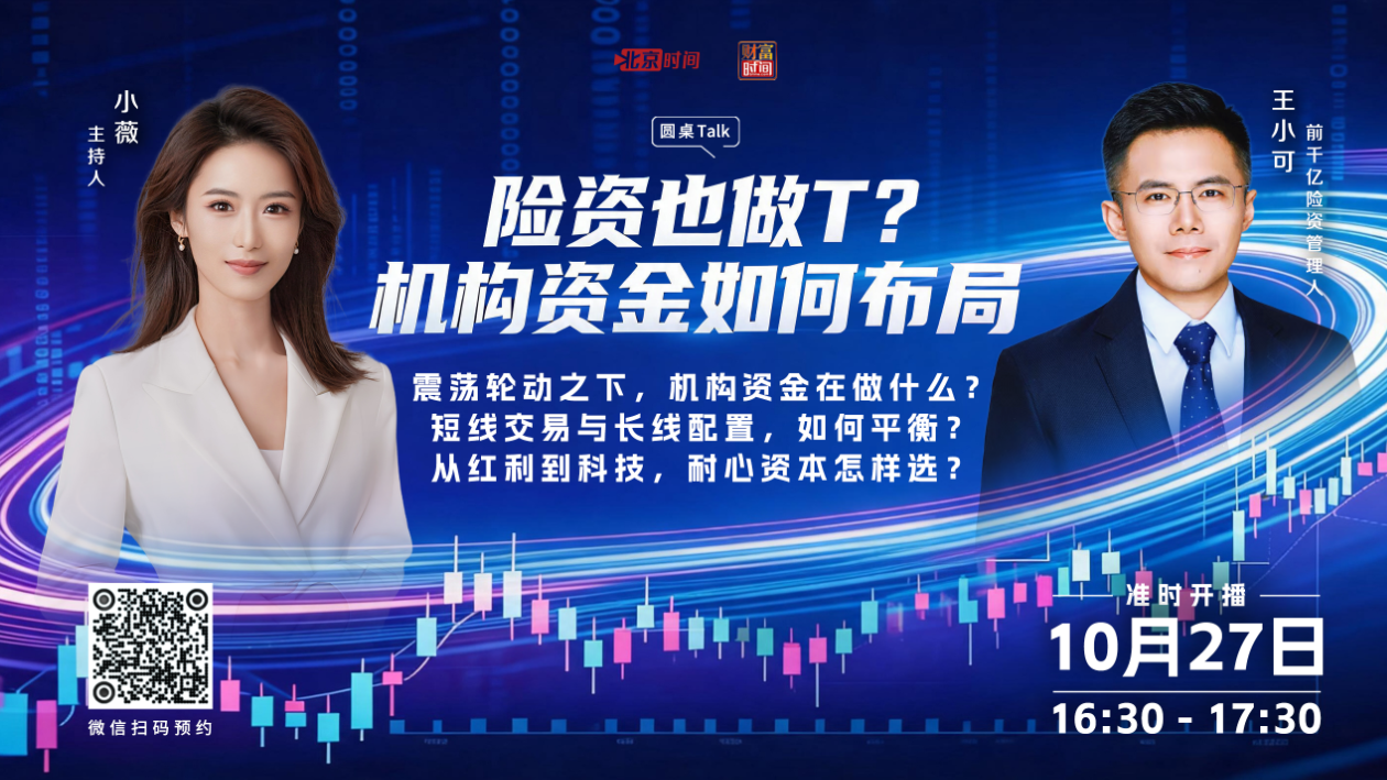 散户思维和资金规模无关