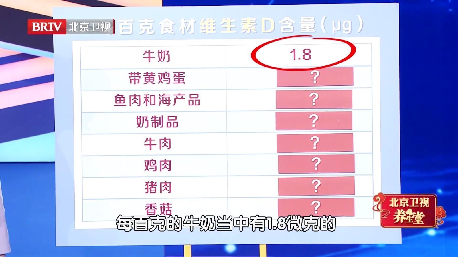 想通过食补来补充维生素D,一日三餐可以多吃这些食物 想通过食补来补充维生素D,一日三餐可以多吃这些食物