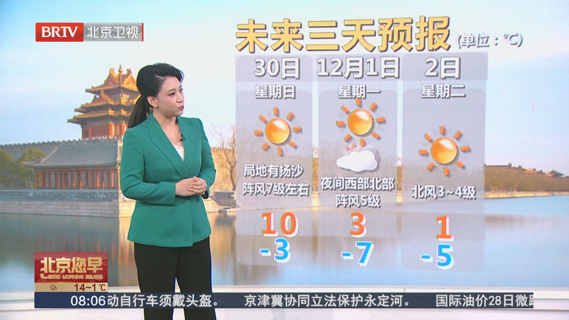 天气情况 20251129 08:05