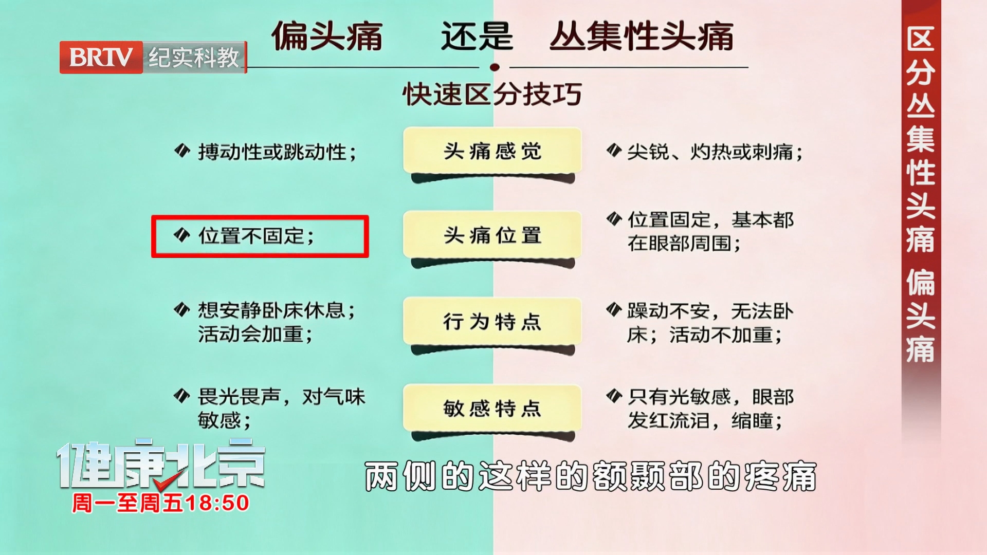 如何区分丛集性头痛和偏头痛？
