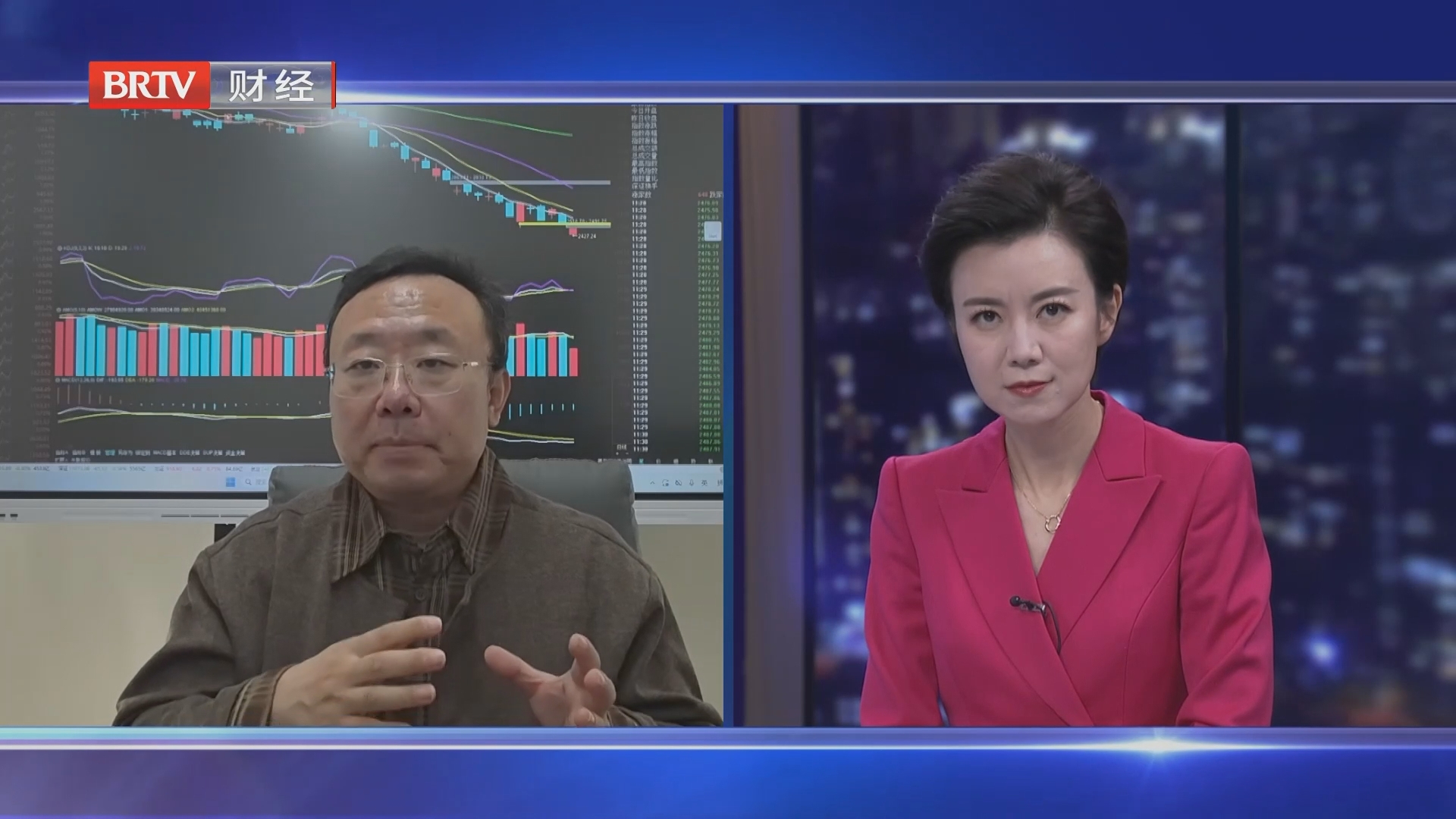 孔令锋：重仓科技股的不宜再杀跌