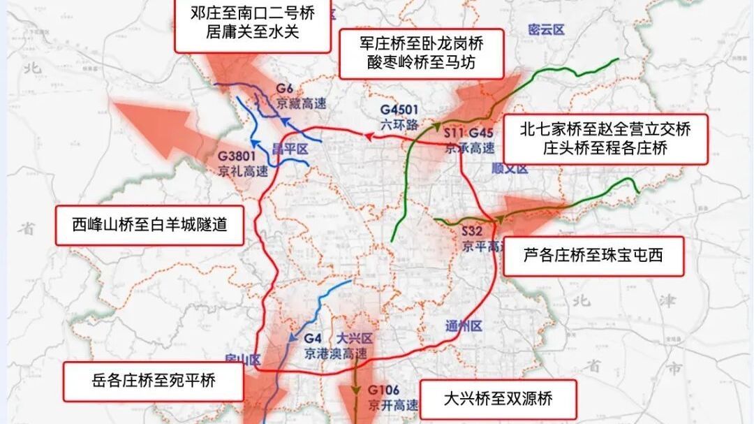 今天晚高峰，提前至15时！北京将迎全年交通流量最高峰