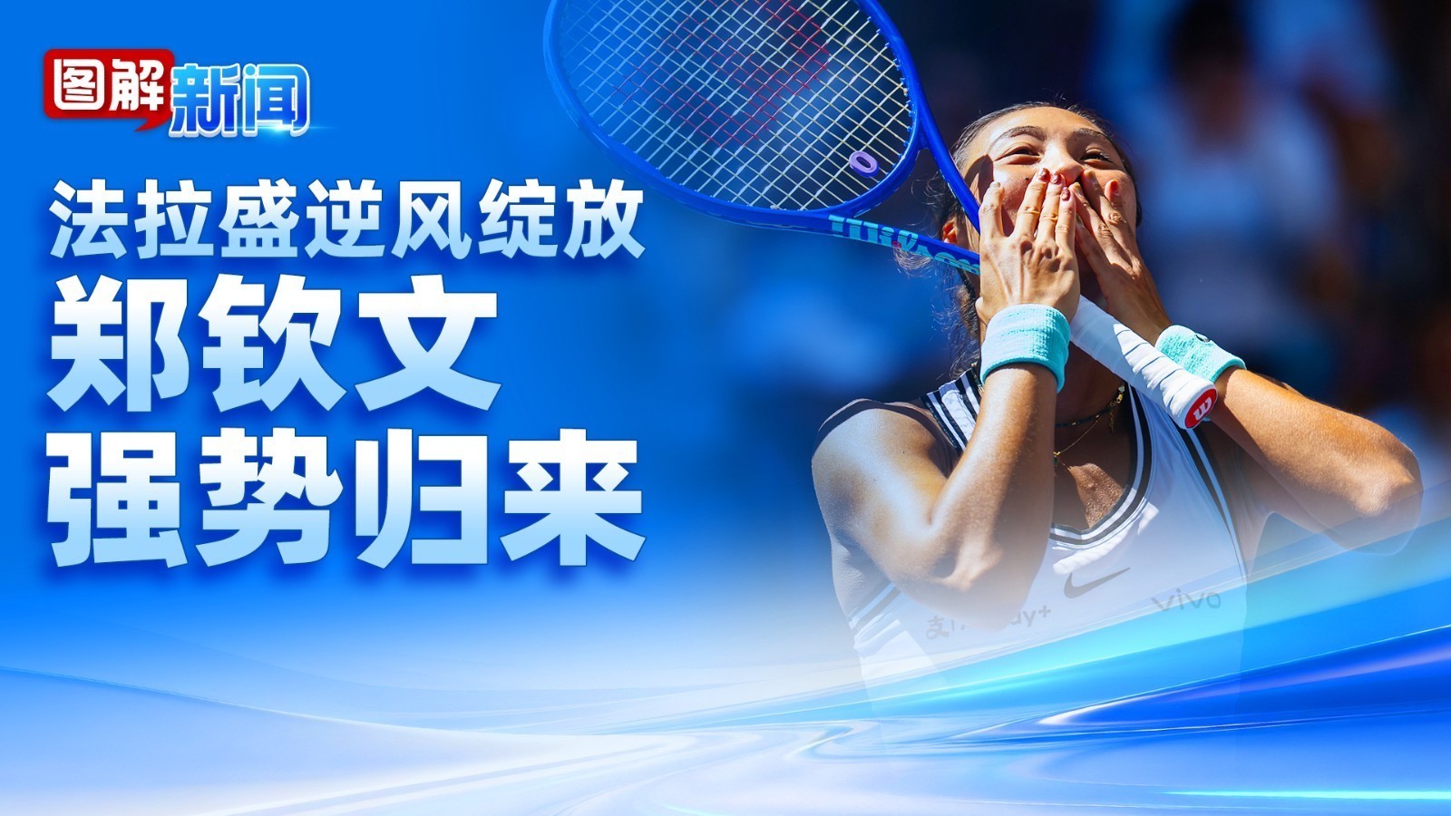 图解新闻｜连续2轮“让5追7”大逆转 郑钦文时隔2年重返美网8强