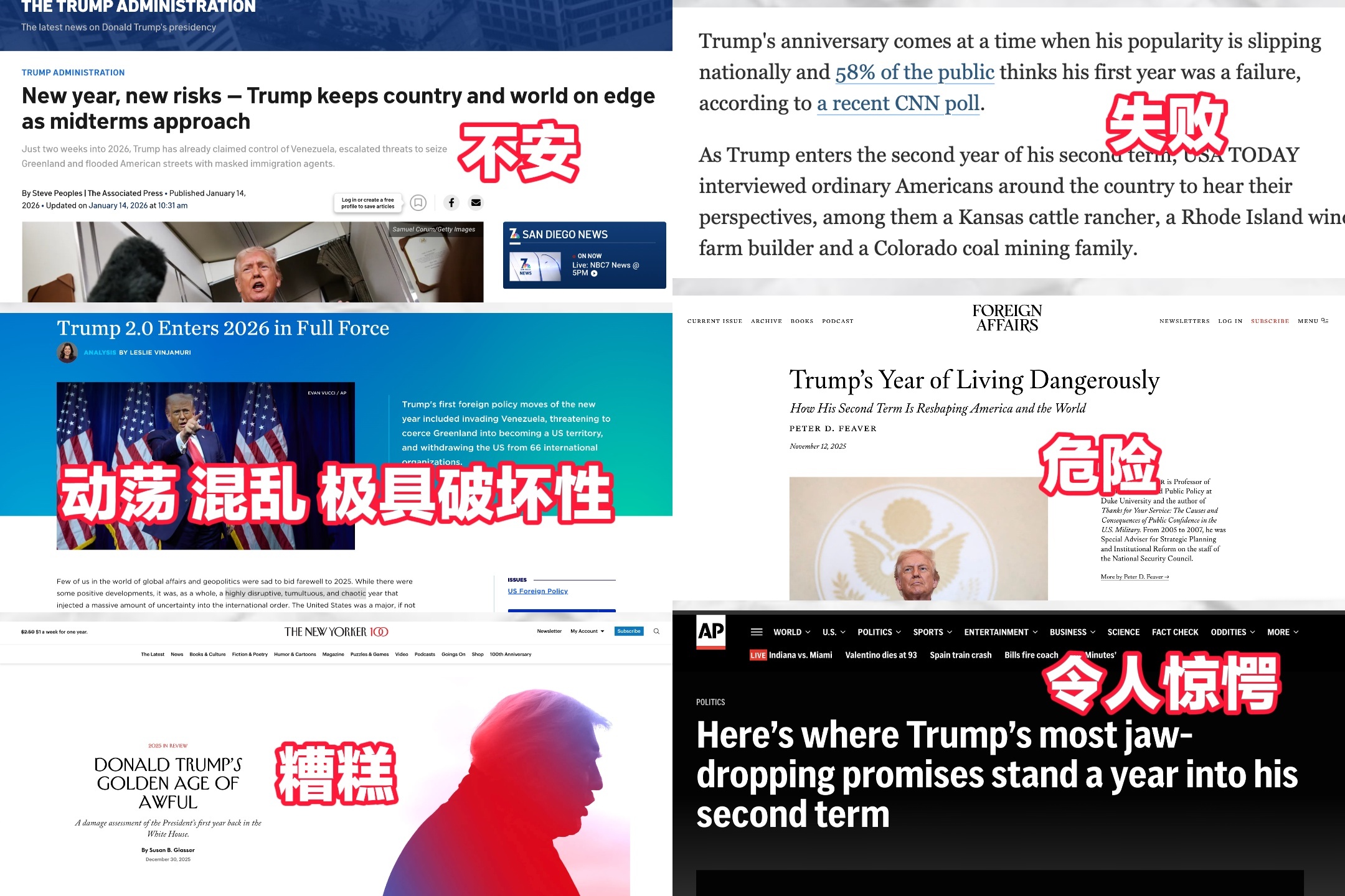 特朗普政府一年间，美媒给出了什么评语？