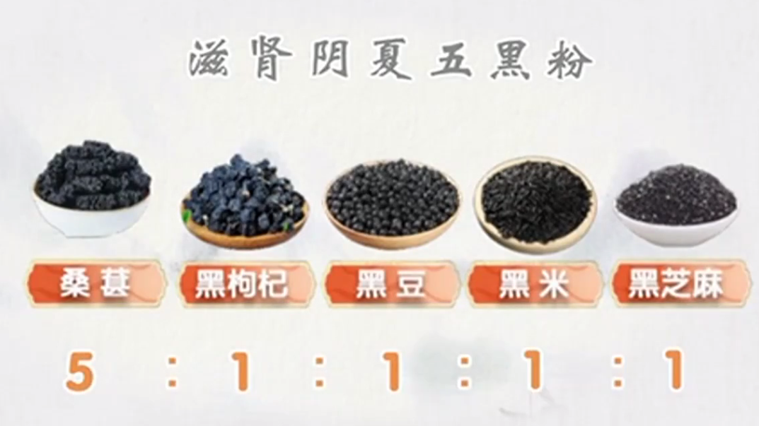 湿气“上头”想躺平？别！专家五步“唤醒法”，按按就清醒！